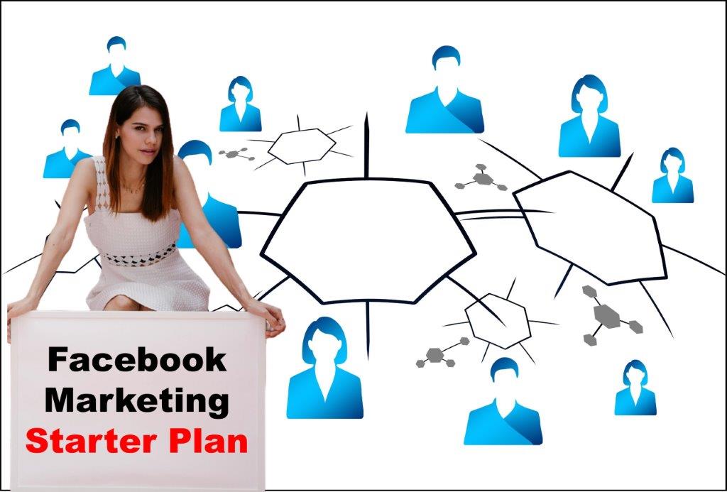 Facebook Marketing in Nashville Tennessee